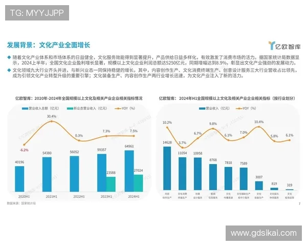 以电竞赛事数据为核心的行业趋势分析与商业价值洞察研究全景报告